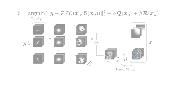 Bloch-moba Figure